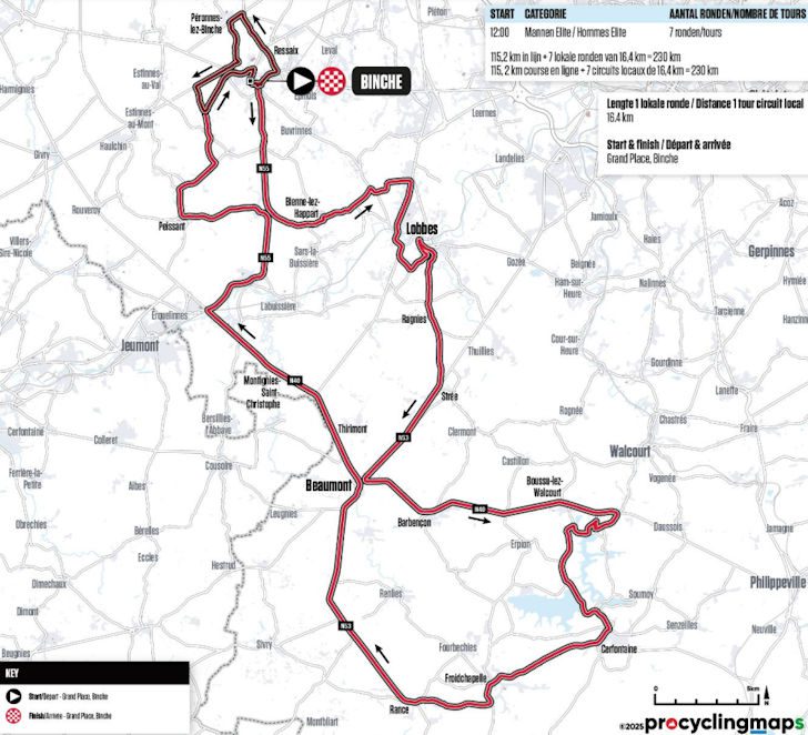 belgium cycling championship 2025: dimensions